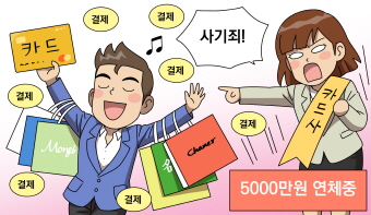 갚을 능력이 없으면서 신용카드를 발급받아 사용하면 사기죄에 해당하나요? 갚을 능력이 없으면서 신용카드를 발급받아 사용하면 사기죄에 해당하나요?